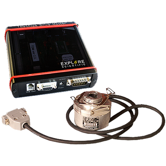 TDM Telescope Drive Master Ver. 2.5: Encoder and Electronics Set