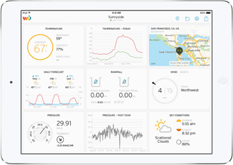 Weather Underground WunderStation (for iPad) Review